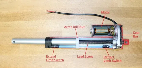 linear actuator interior